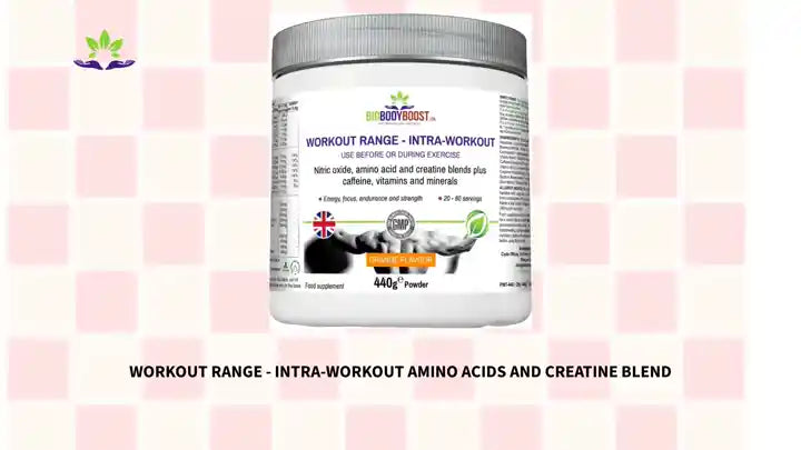 Workout Range - Intra-Workout Amino Acids and Creatine Blend by@Outfy