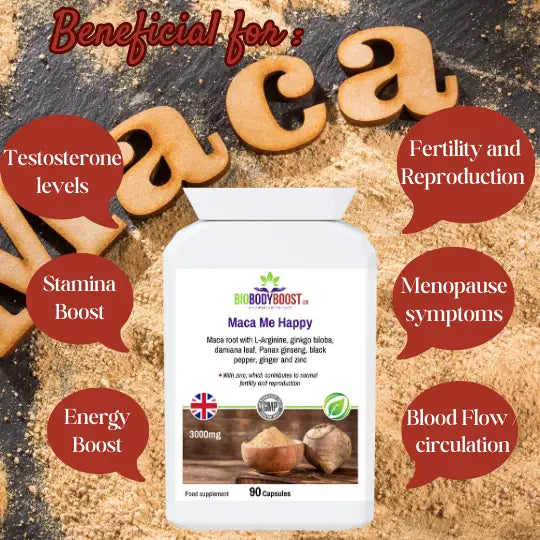 Rising Trends in the UK Supplement Industry: A Deep Dive into Maca Root and Bioslim Usage