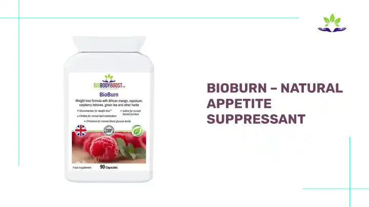 BioBurn &ndash; Natural Appetite Suppressant by@Outfy